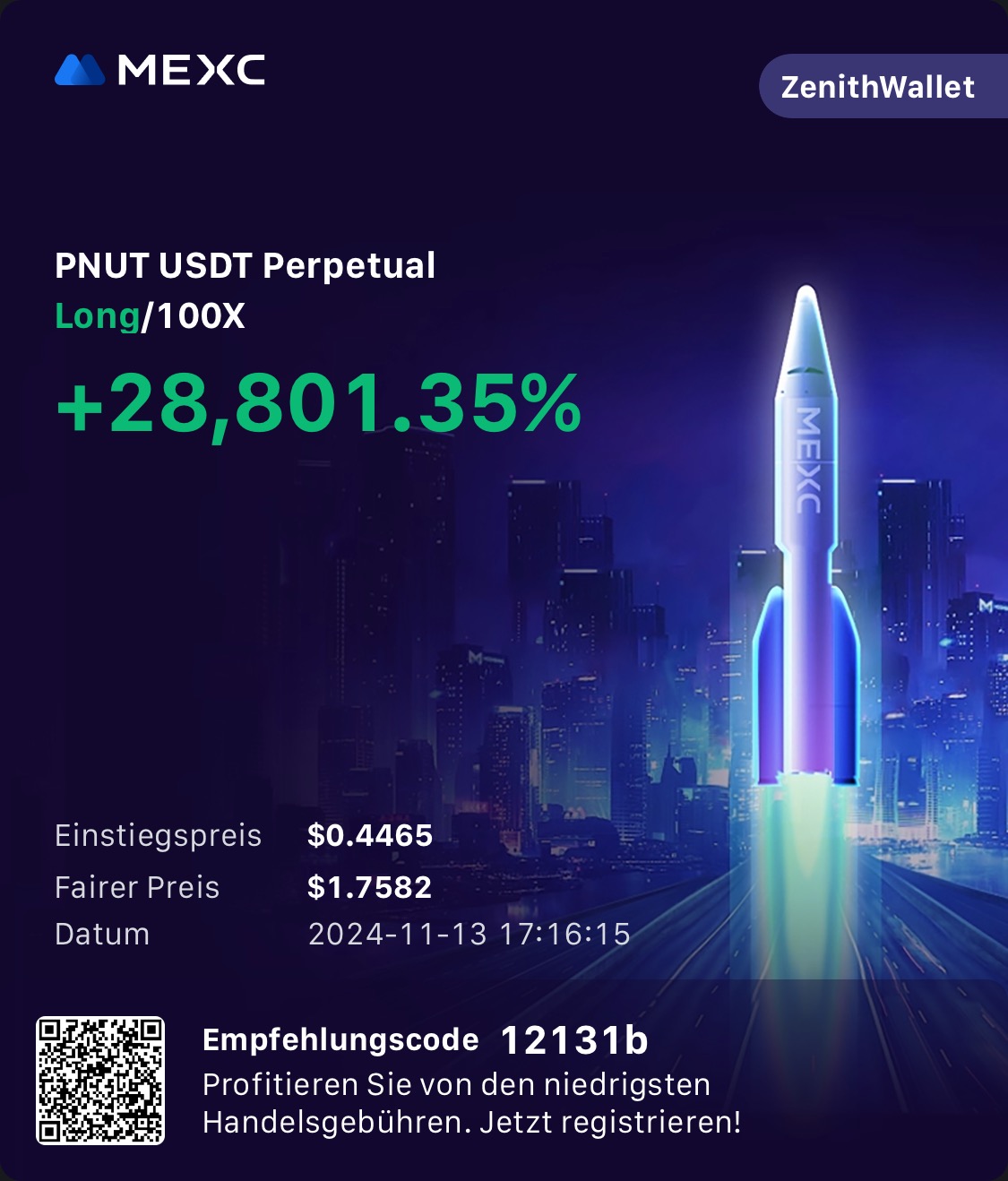 PNUT 100x, +28.801% im letzten Bullrun